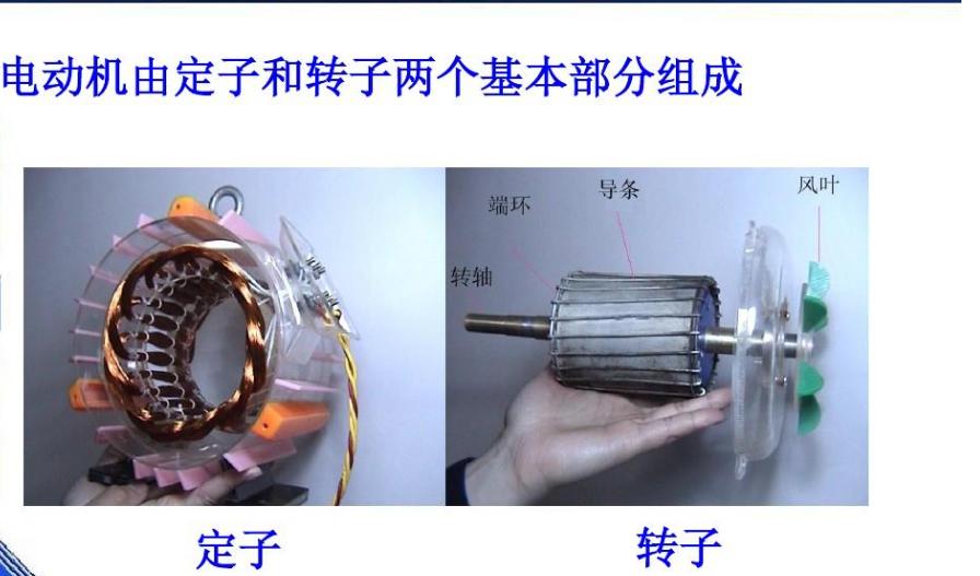三相異步電動(dòng)機(jī)的轉(zhuǎn)子導(dǎo)體中會(huì)形成電流方向用右手則判定