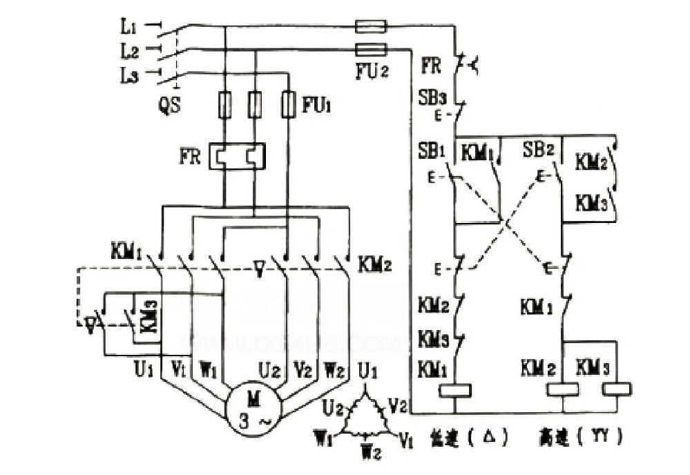 三相異步電動(dòng)機(jī)有哪些電氣保護(hù)措施？